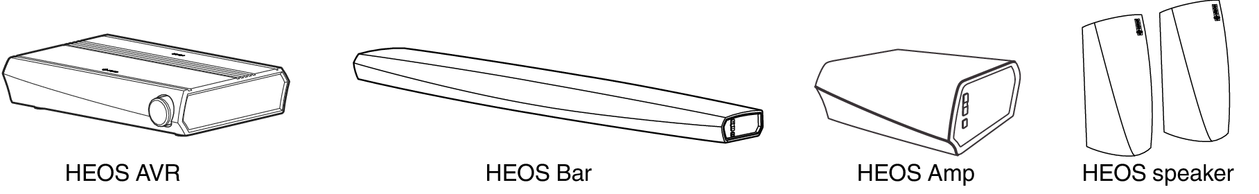 required device